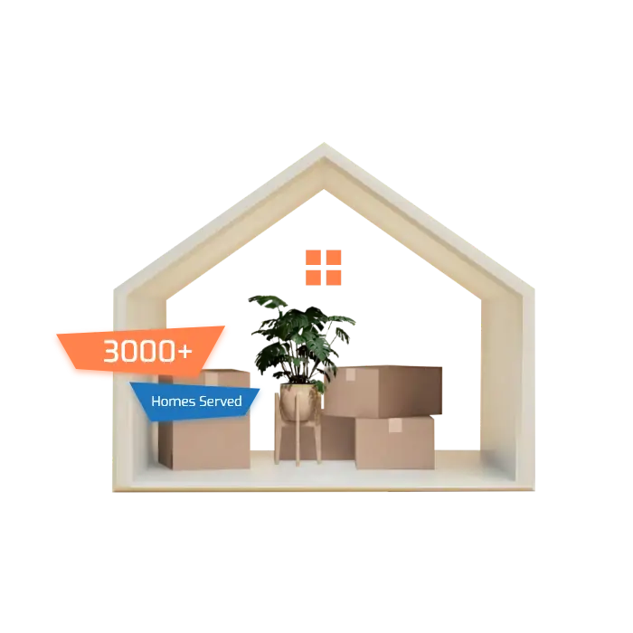 %Movers in Dubai%